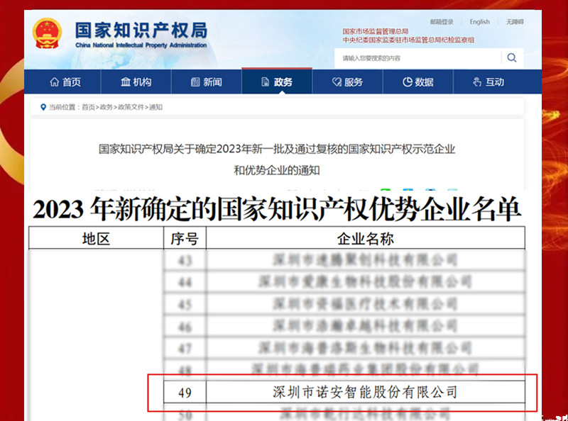 （中国）官方网站获评“2023年度新一批国家知识产权优势企业”